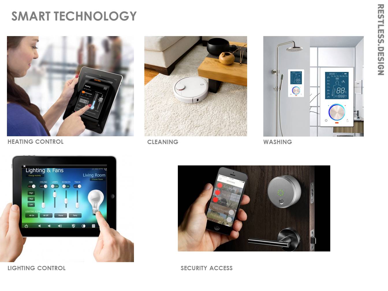 smart home tech trends